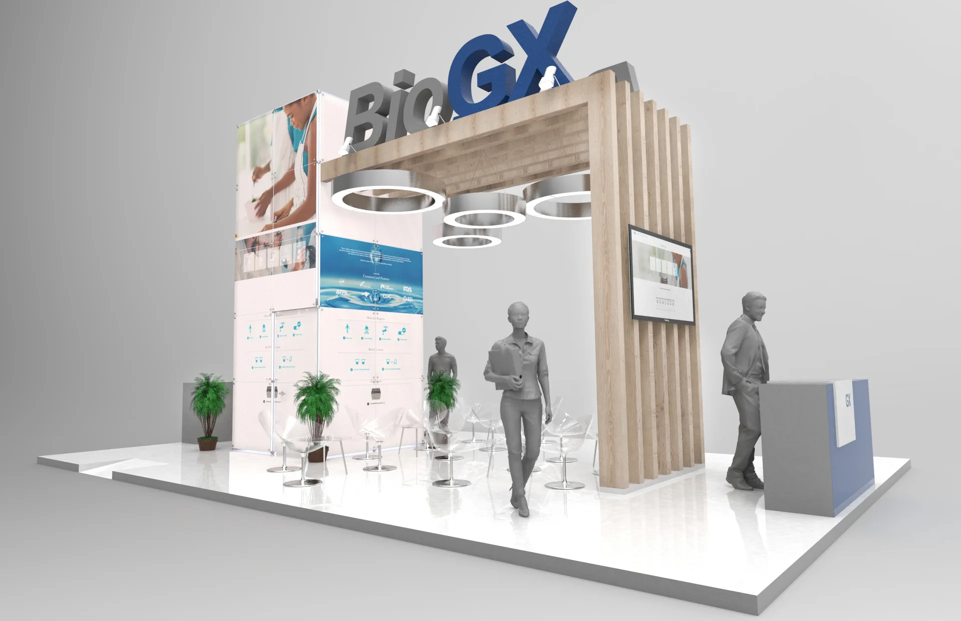 stand biogx